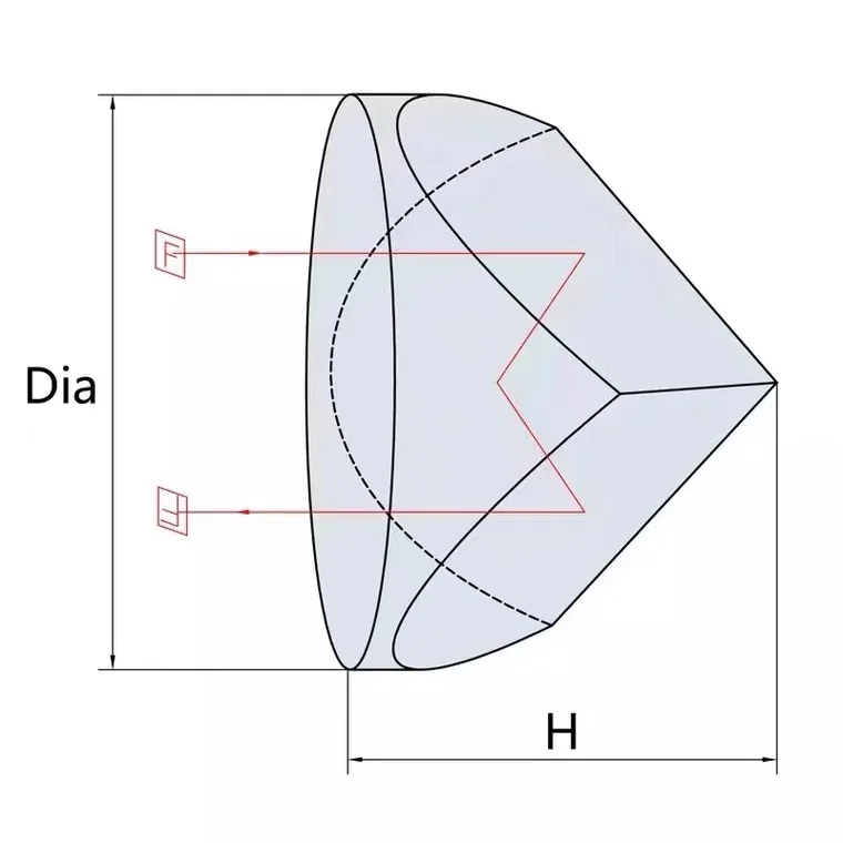 cubo de canto alta precisao com 01