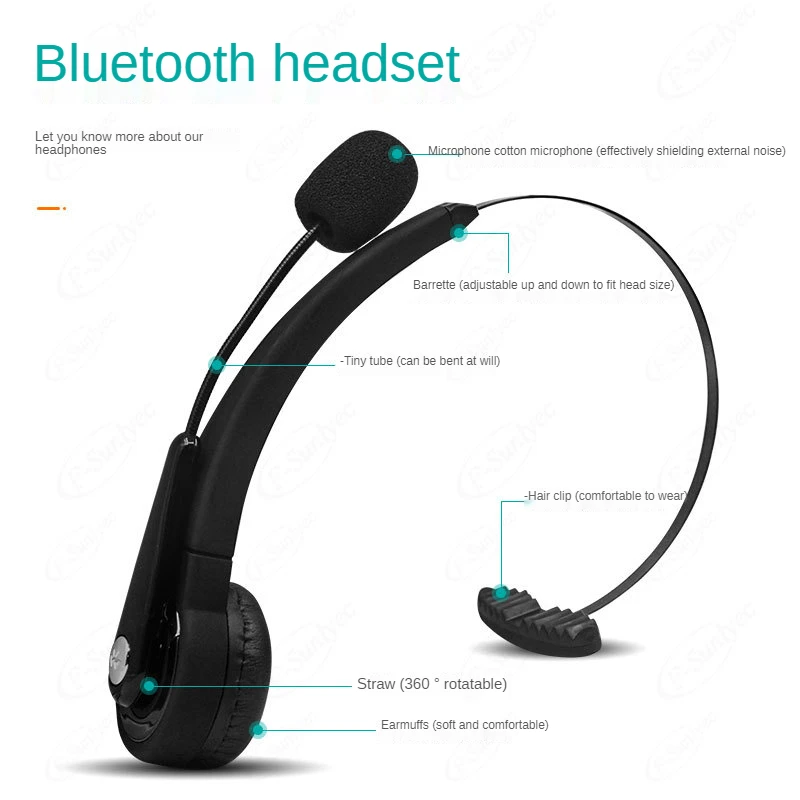 

Bluetooth-гарнитура для мобильных телефонов