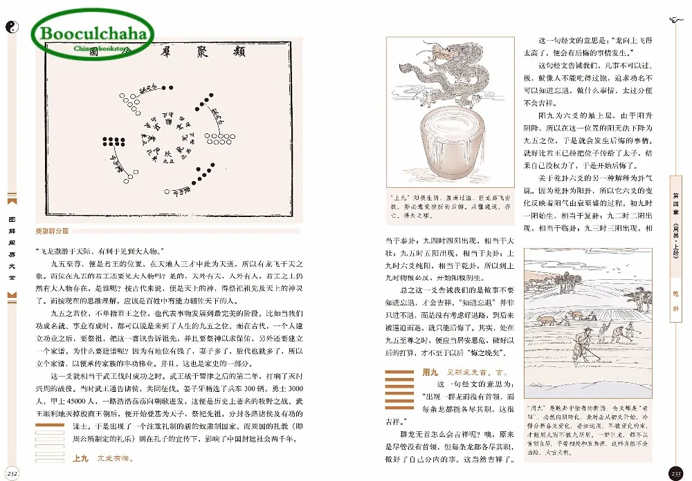 Книга изменения с картинкой пояснила китайскую философию divination book первая книга