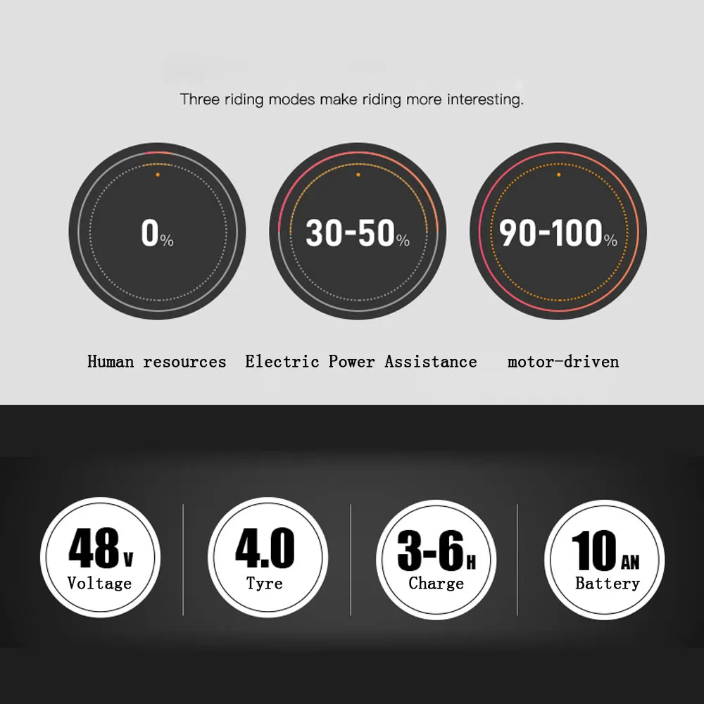 Discount Mountain bike price electric fat bike 26 inch 48v 10ah power lithium battery 4.0 bicycle fat tire aluminum alloy e bike 2