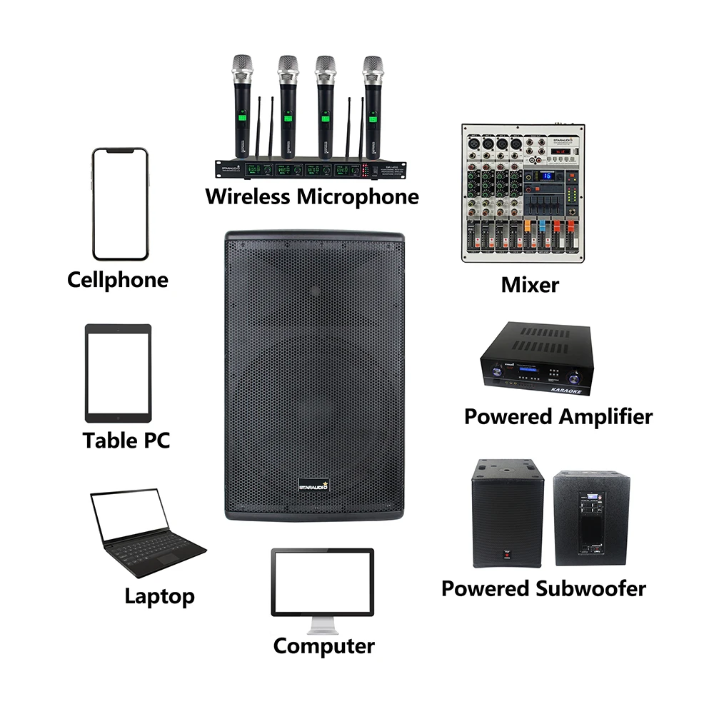 STARAUDIO 15 дюймов 4000 Вт PA DJ активный Динамик Системы W/Bluetooth класса D аудио KTV свет