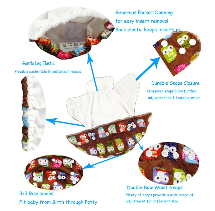 C-Diaper Details