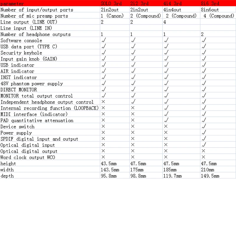 Top Quality White Black Slash Neck Beading Elegant