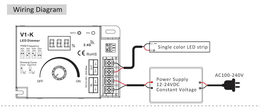 rf pwm, regulador de intensidade de luz led, 12v, 24v, 5v e 36v, 2.4g