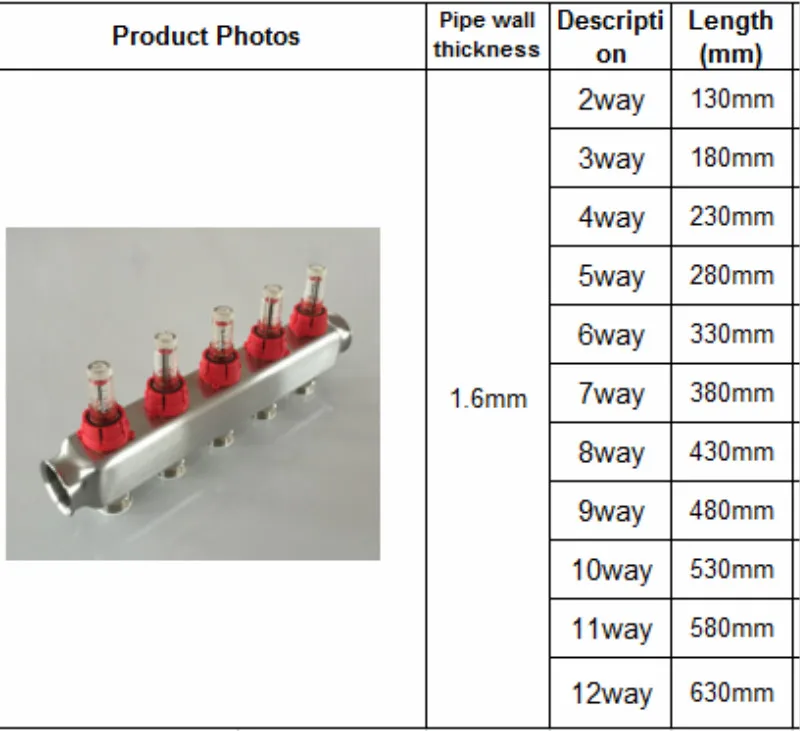 1(DN25)* 1/2(DN15) распределительный коллектор из нержавеющей стали с потоком для системы напольного отопления(2-10 портов