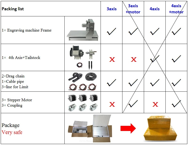 frame packing list
