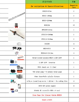

HGR20 linear guide set + SFU2005 SFU2010 ball screw set + water-cooled spindle set + closed loop motor set + gift