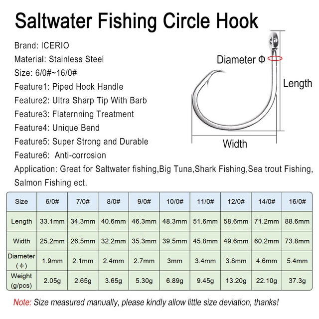 ICERIO 1pcs~10pcs 6/0#~16/0# Stainless Steel Saltwater Fishing Hook  Anti-corrossion Circle Hook For Tuna Shark Sea Trout Fishing - AliExpress