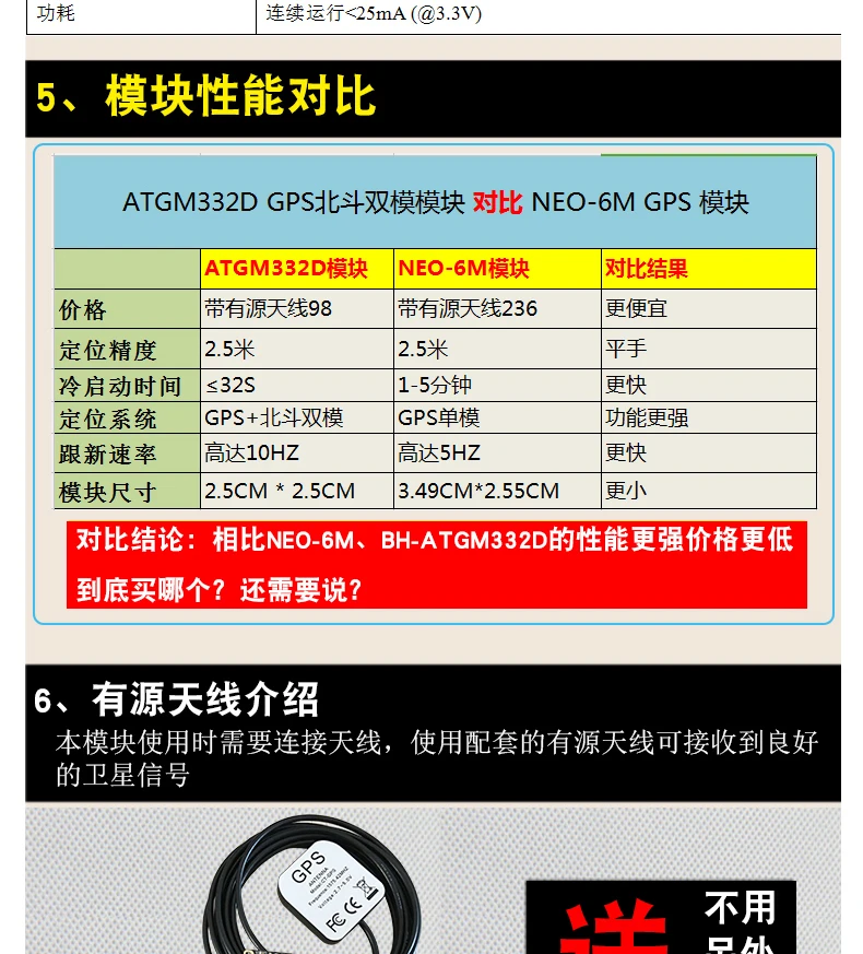 С антенной источника gps+ Beidou двойной модуль позиционирования ATGM332D