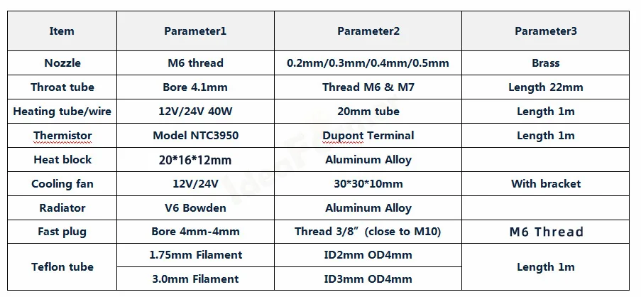 V6 дистанционного Bowden J-head подключения печатающей головки 12 V/24 V с 1-метровым тефлоновая трубка+ вентилятор+ M6 Пневматический разъем для 3D-принтеры 1,75/3,0 мм нити