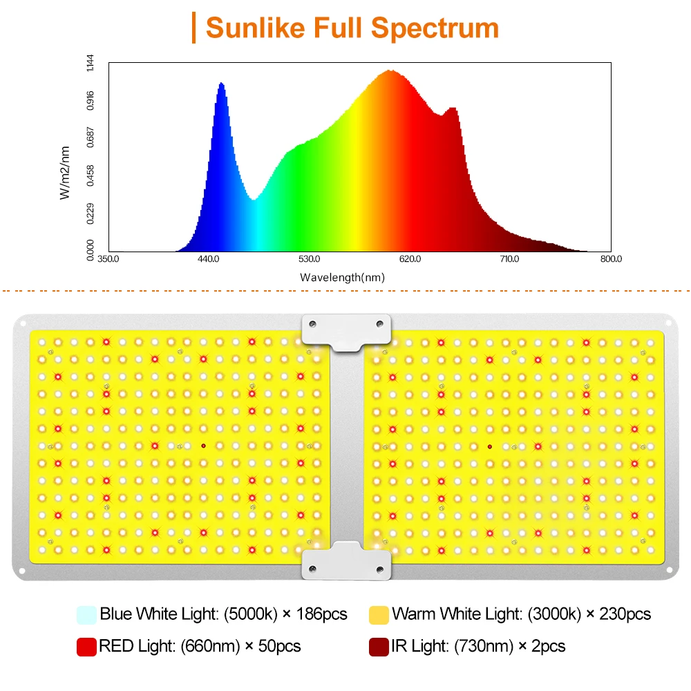 

Samsung Lm281b LED Grow Light 240w Quantum Phyto Lamp Dimmable Sunlike Full Spectrum Growing Lamps for Indoor Plant Greenhouse