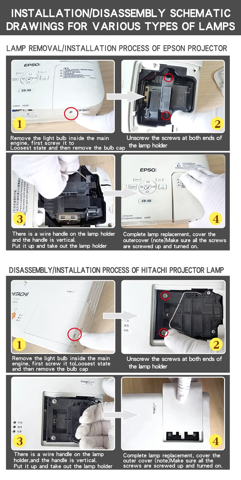 Lâmpadas do projetor