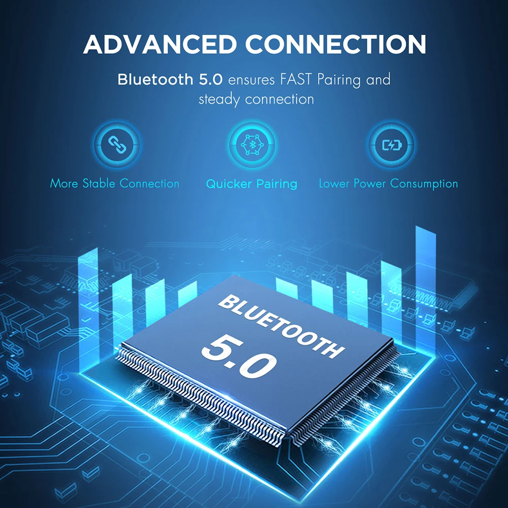 Оригинальные Mpow S11 беспроводные наушники Bluetooth спортивные Aptx с IPX7