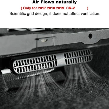 

1 Pair Under Seat Air Condition Outlet Vent Protective Cover Protection for Honda C-RV C RV 2017-2019