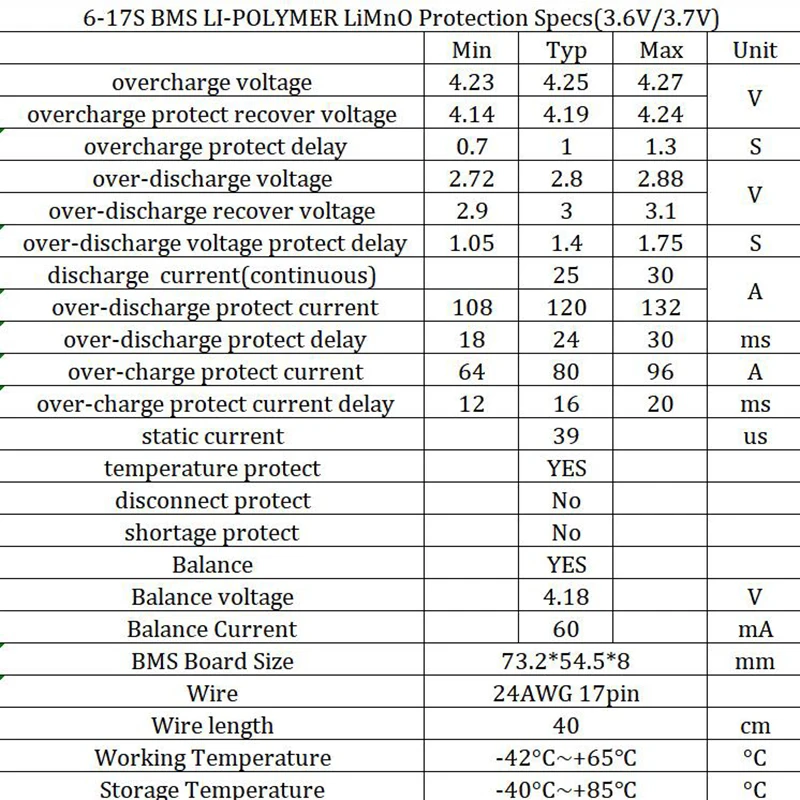 BMS 6S до 17S 50A 4,2 V балансировка 10S 17S BMS литий-ионная батарея 18650 Lipo Защитная печатная плата PCM сменный балансир