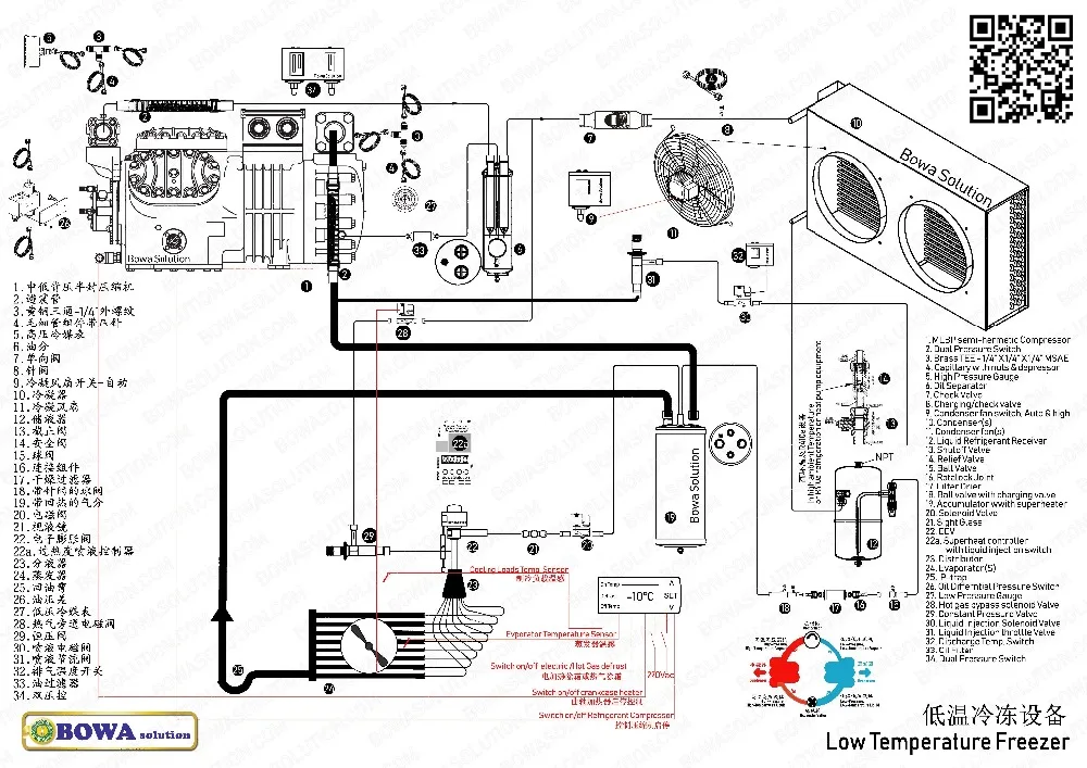 Cooling-MLBP-SEMIHERMETIC-AIRCOOLED-EEV