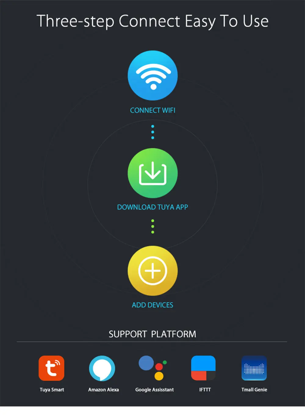 Tonbux WiFi датчик для двери, двери, безопасности, приложение, контроль сигнализации, магнитный переключатель, беспроводной, оконный, дверной датчик открытия, совместимый с Alex