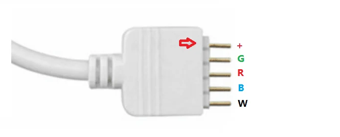 Q2