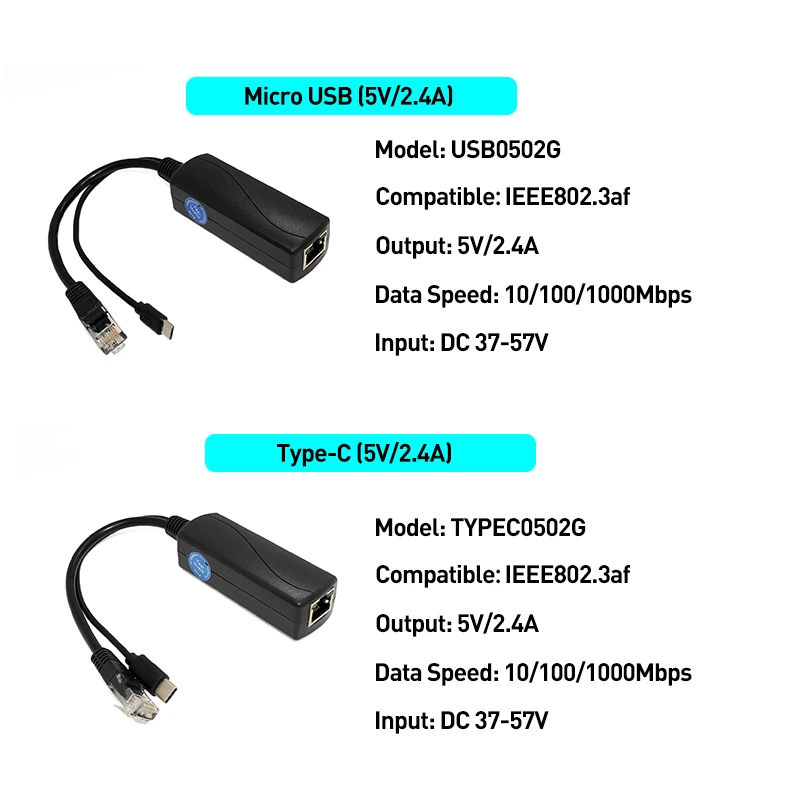 Revotech Gigabit PoE Splitter Micro USB/Type-C/DC IEEE 802.3af 10/100/1000Mbps Power over Ethernet for IP Camera / Raspberry PI 4
