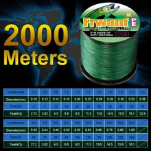 Frwanf 8 Braid 2000m Braided Fishing Line X8 Multifilament Fishing Line Japan PE Super Strong Top Quality Threads 6LB-300LB