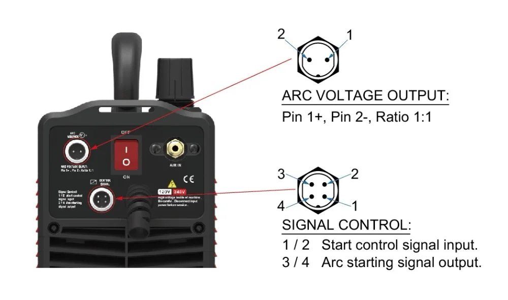 IGBT Non HF Pilot Arc CUT55i плазменный резак с цифровым управлением ЧПУ Двойное напряжение