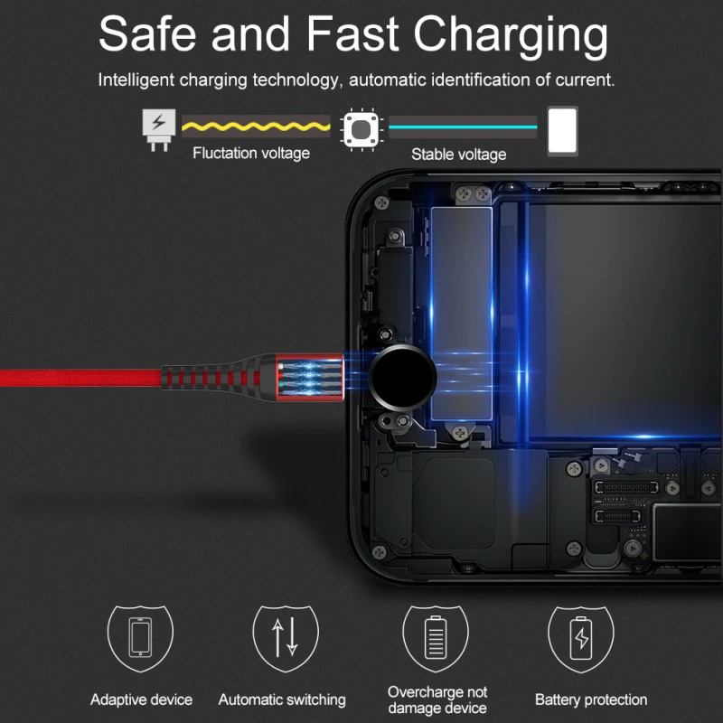 3.1A USB кабель для iPhone X 8 7 6 6S plus 5 5S кабель высокопрочный кабель передачи данных для быстрой зарядки быстрое зарядное устройство для устройств apple
