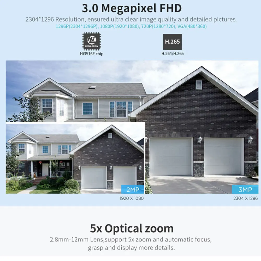 Sricam SH028 3.0MP Outdoor IP Camera Waterproof 5X Optical Zoom Wifi Camera 360° P2P 2-Way Audio Wi - 33005756150  Sricam SH028 3.0MP Outdoor IP Camera Waterproof 5X Optical Zoom Wifi Camera 360° P2P 2-Way Audio Wi - 33005756150