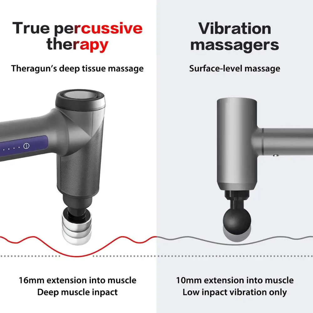  Massage muscle relaxation gun fascia at home deep load dynamic therapy vibrating box portable packa