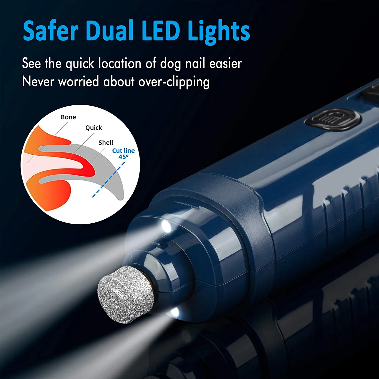 Newest Dog Nail Grinder with 2 LED Light-[Enhanced 4.8V Motor 3X More Powerful] 2-Speed Rechargeable Electric Pet Trimmer