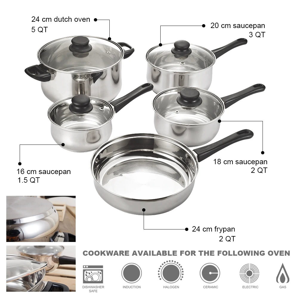 Набор кухонной посуды и принадлежностей|pots and pans set|cooking potpan set |