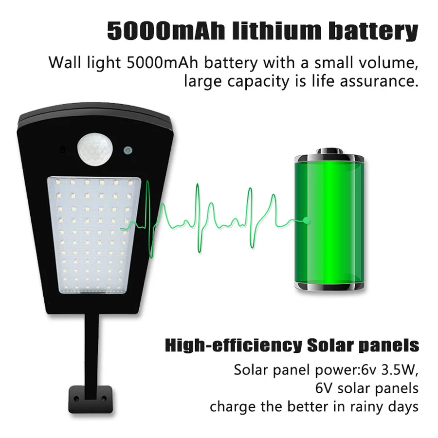 Upgraded 66 Led Solar Light Outdoor Waterproof Lighting For Garden Wall Two Angles Rotable Pole Solar Lamp With Three Modes (21)