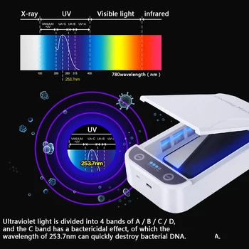 

S2 Multifunction UV Sterilizer Disinfection Box Automatic UV Sterilizer for Mask Toothbrush Mobile Phone Beauty Underwear Beauty