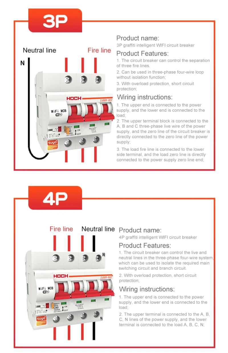 tuya circuit breaker 14