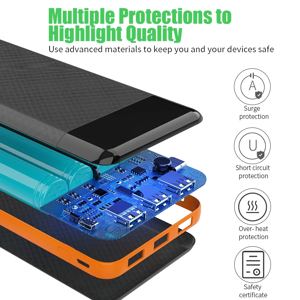 Внешний аккумулятор с ёмкостью 25000 мАч для iPhone X Xr Xs max 11 12 Pro Samsung Huawei P30 Mate30p|Внешние