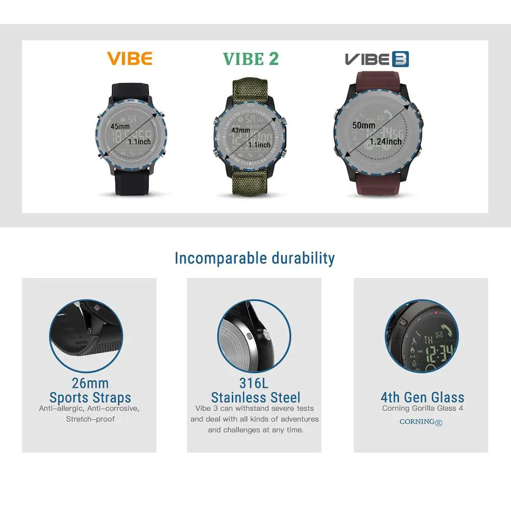 Studyset Zeblaze VIBE3 прочные умные часы 33 месяца время ожидания 24h всепогодный мониторинг Смарт-часы для IOS Android часы