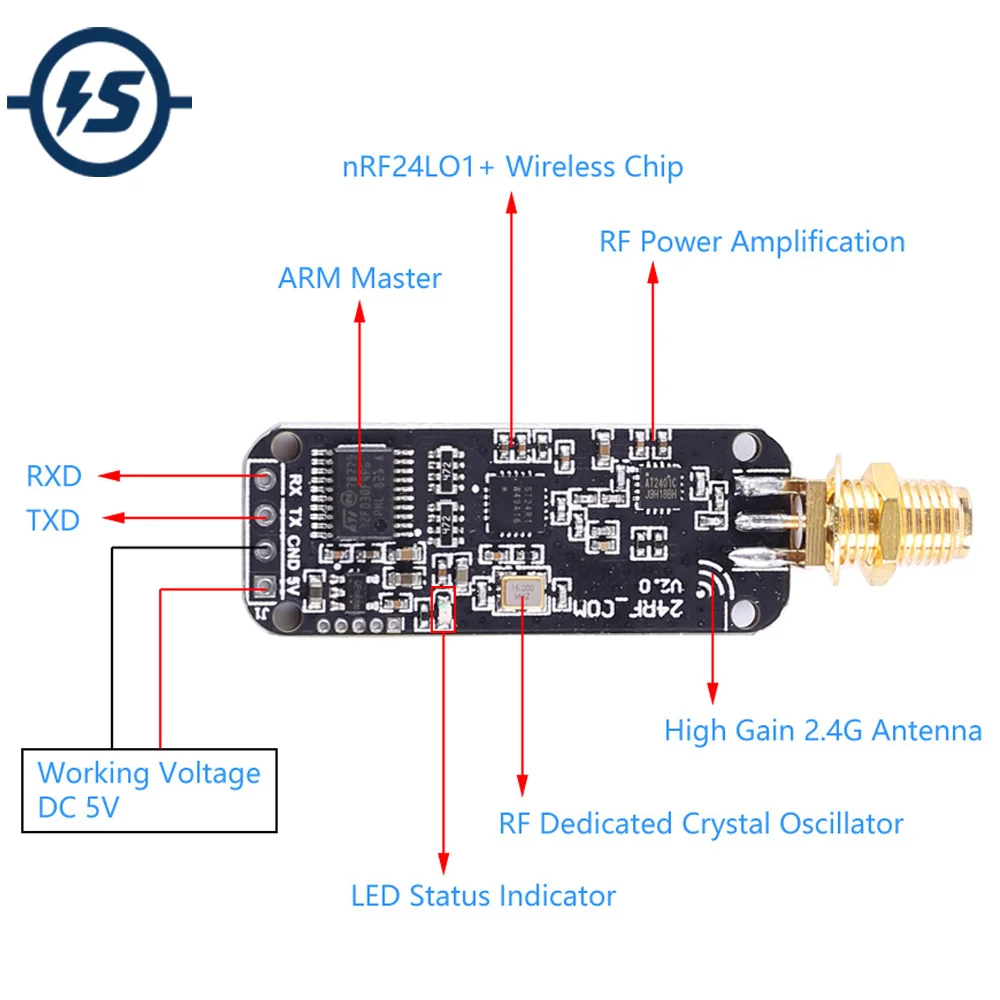 2 4 GHz nRF24L01 модуль беспроводного приемопередатчика приемник UART TTL передачи данных