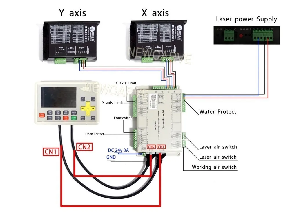 CO2 лазерный DSP контроллер системы Trocen AWC708C Lite для лазерной резки гравер, заменить AWC608 NEWCARVE