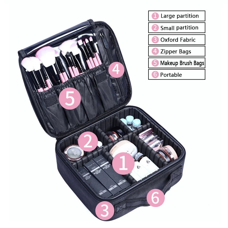 Makeup Case Brand Travel Cosmetic Bag For Women's Portable Beauticia Female Make Up Storage Box Nail Tool Suitcases makeup organizer,cosmetic bag,cosmetic storage bag,toiletry bag,makeup bag,cosmetic case