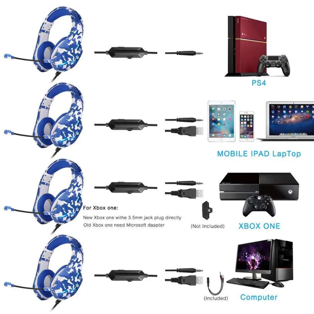 PS4 Camouflage RGB Light Headset Wired PC Gamer with Microphone Stereo Sound Gaming Headphones for Smart Phone XBox One Laptop