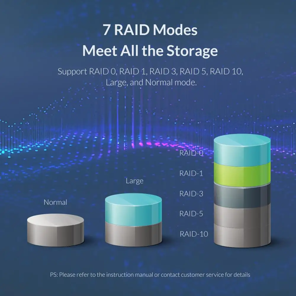 ORICO 95 ø HDD, 4  Ŭ, 9548RU3, 3.5 ġ USB3.0, RAID ˷̴ UASP , 4*16TB ϵ ̺ 뷮
