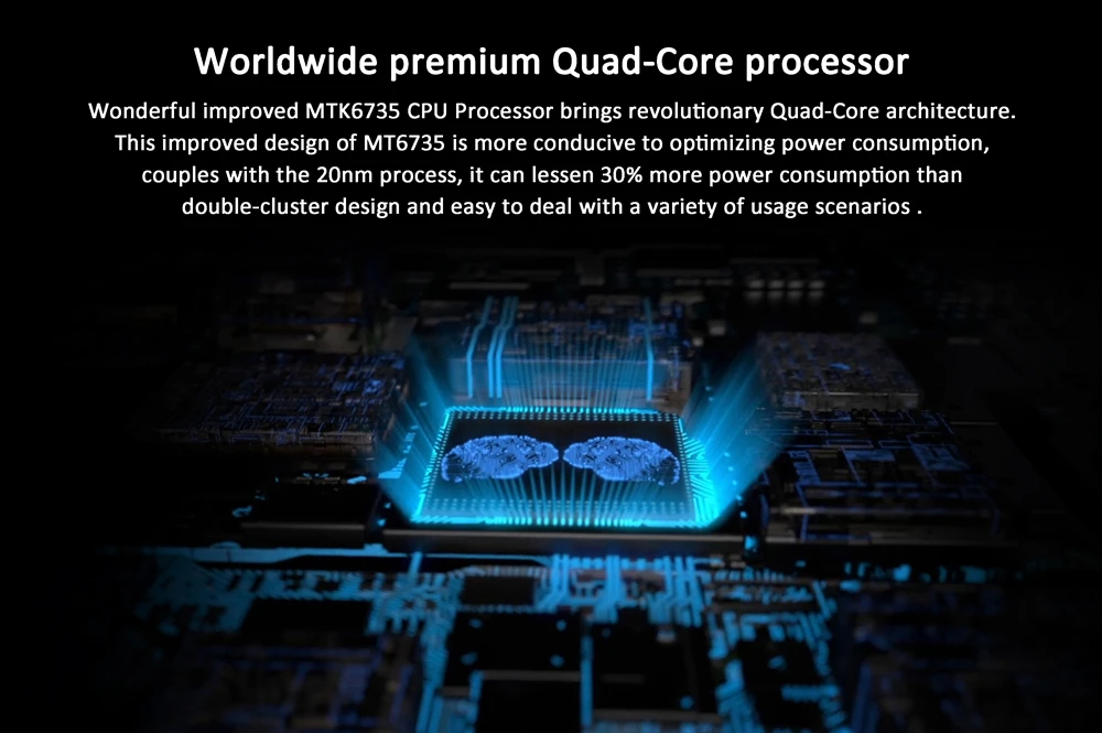 Worldwide premium Quad-Core processor_副本
