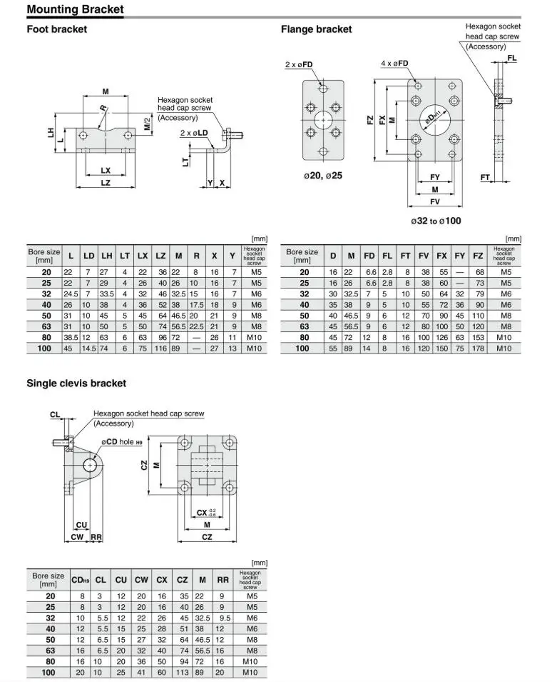 CD55B63-60M CD55B63-80M CD55B63-100M CD55B63-125M CD55B63-150M SMC Компактный цилиндр двойного действия одинарный стержень сквозное отверстие CD55B серии обоих концах нарезной общий пневматические компоненты воздушные инструменты