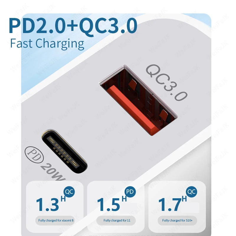 PD 20W USB Type C Charger LED Adapter Fast Phone Charge For iPhone 12 11 Pro Max X Xs Xr 7 AirPods iPad Huawei Xiaomi LG Samsung