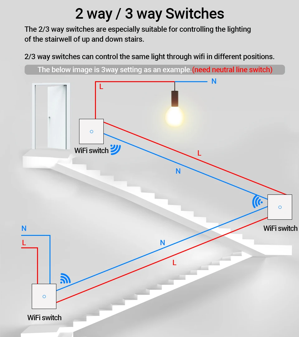 equipamentos e utensílios elétricos