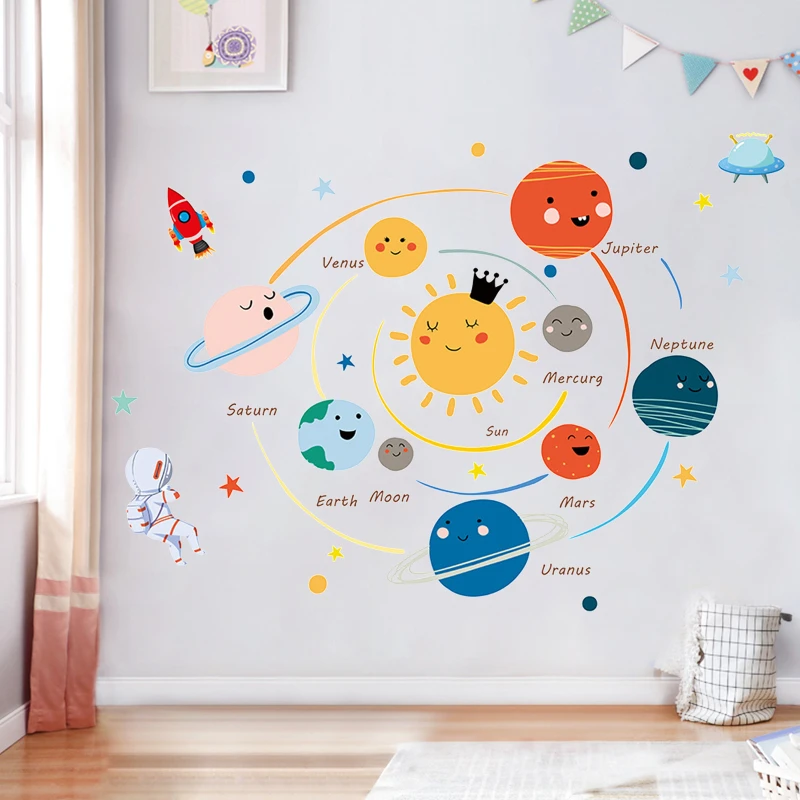 Kids Space Wall Decal Stickers Removable Solar System Planets & Stars SI