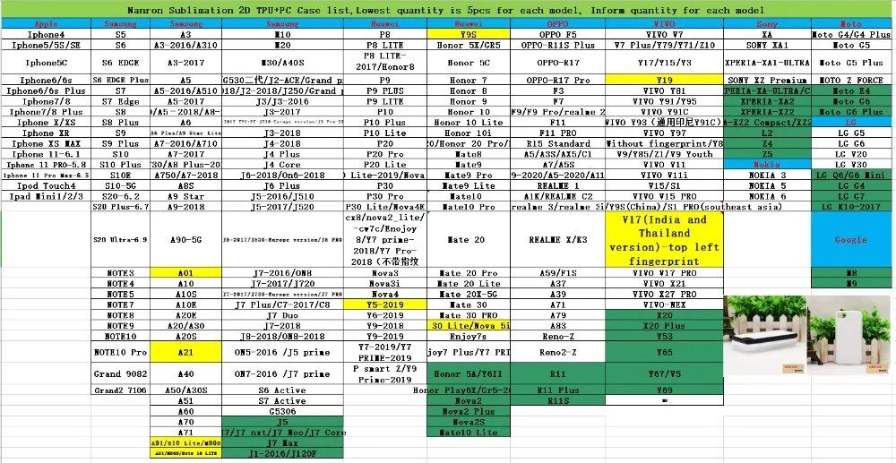 2D TPU+PC List 5.6