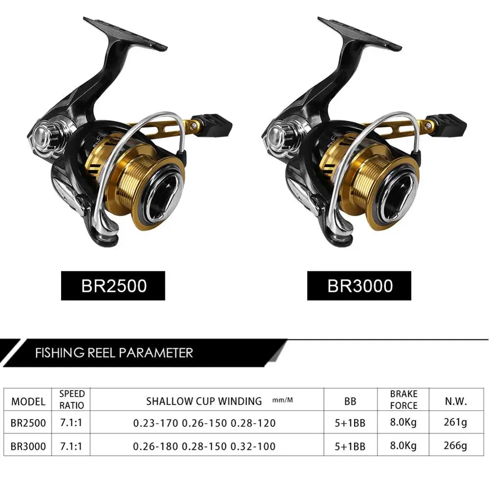 

BR2000 / 3000 Unidirectional Gapless Spinning Wheel 8Kg Resistance 7.1: 1 Stainless Steel Handle Spool Salt Water Fishing Wheel