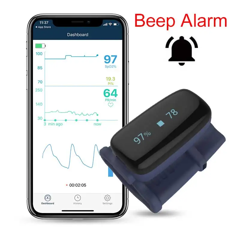 Пульсоксиметр для измерения пульса и уровня кислорода в крови с зарядным