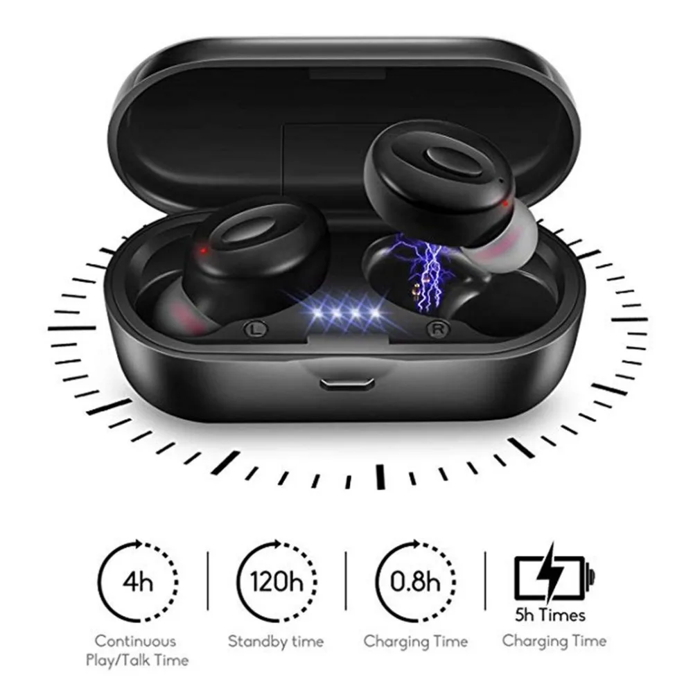 XG13 Беспроводные Bluetooth 5,0 наушники Tws гарнитура двойной пропуск бизнес-звонок вкладыши стерео Беспроводная Спортивная гарнитура