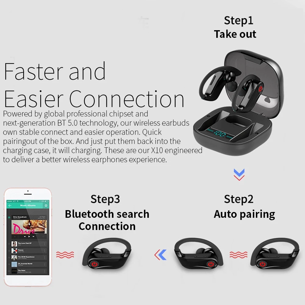 Крючком Bluetooth 5,0 наушники Водонепроницаемый беспроводные Bluetooth наушники-вкладыши HD стерео супер бас не образуются затяжки наушники-капельки дляимузыка гарнитура Bluetooth с зарядным устройством